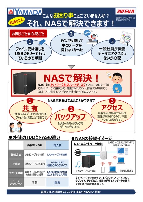 ブック表示