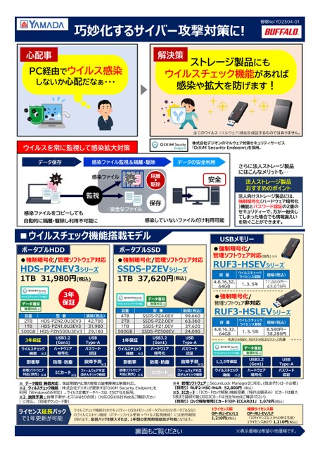 ブック表示