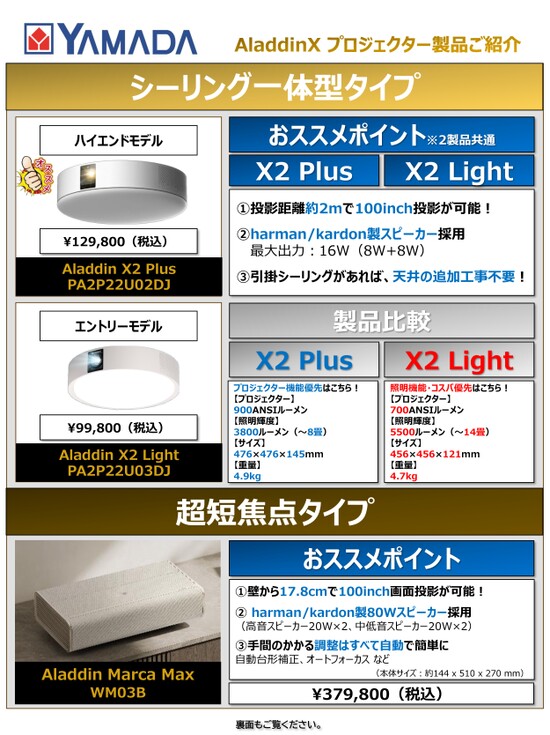 ブック表示