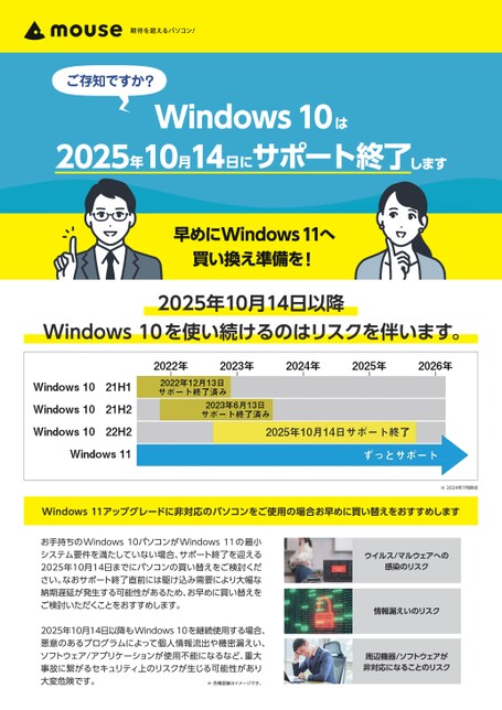 ブック表示